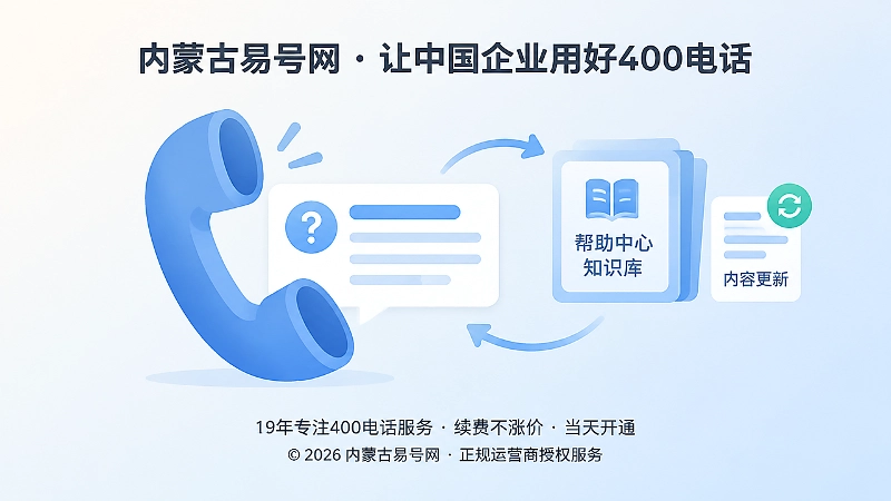 400电话帮助中心聚焦式知识库示意图