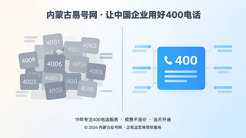 左侧灰色相似数字方块拥挤堆叠，右侧蓝色独立号码卡片清爽排列的对比插图
