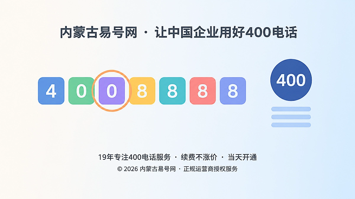 2026年400电话选号指南：避开“近邻号码拥挤”，让企业入口更易识别